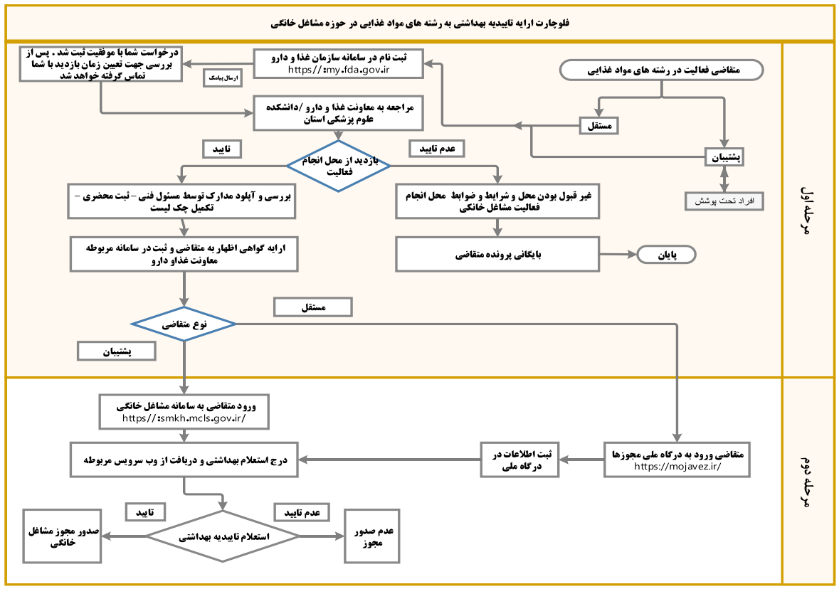 موسسه حقوقی آفرینش