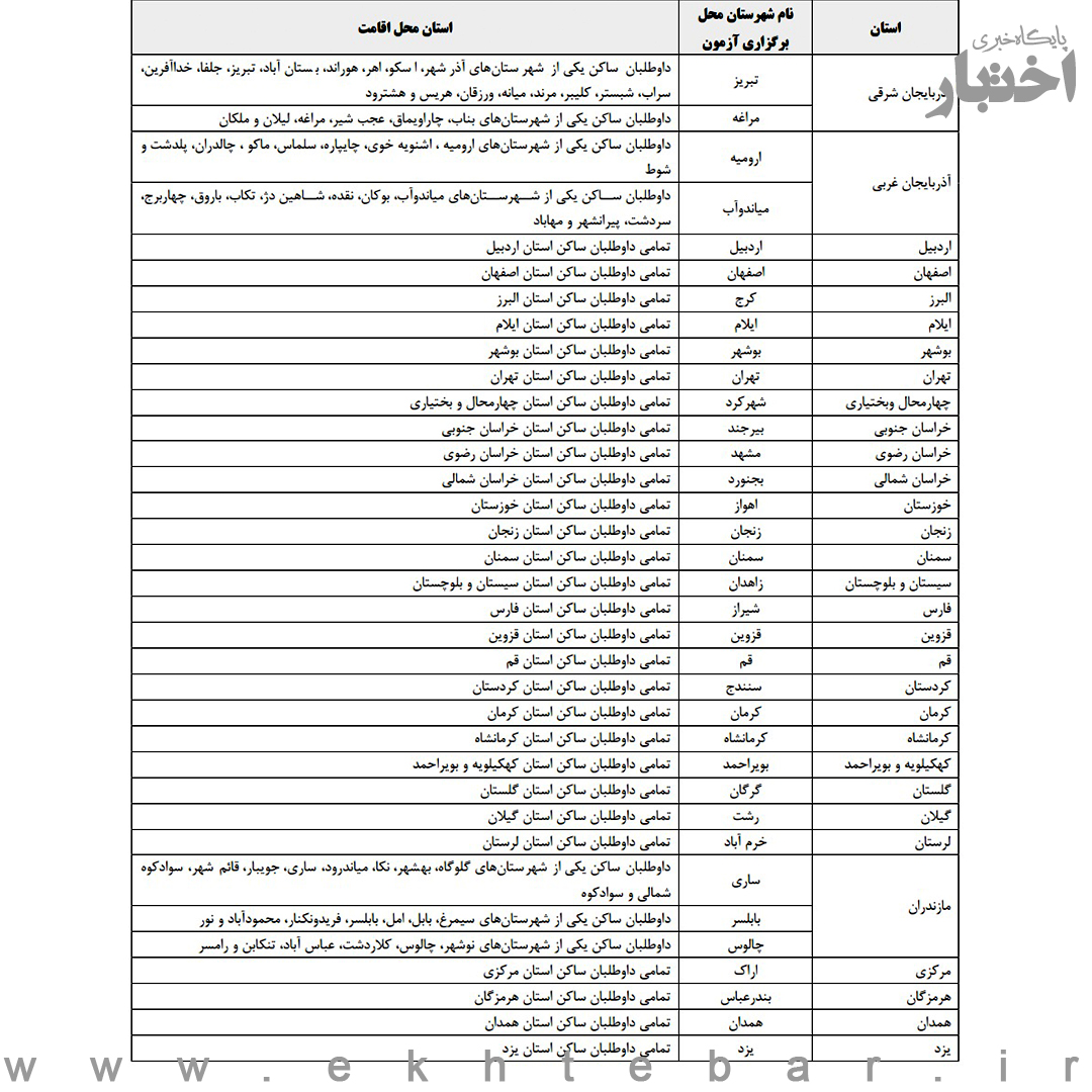 موسسه حقوقی آفرینش